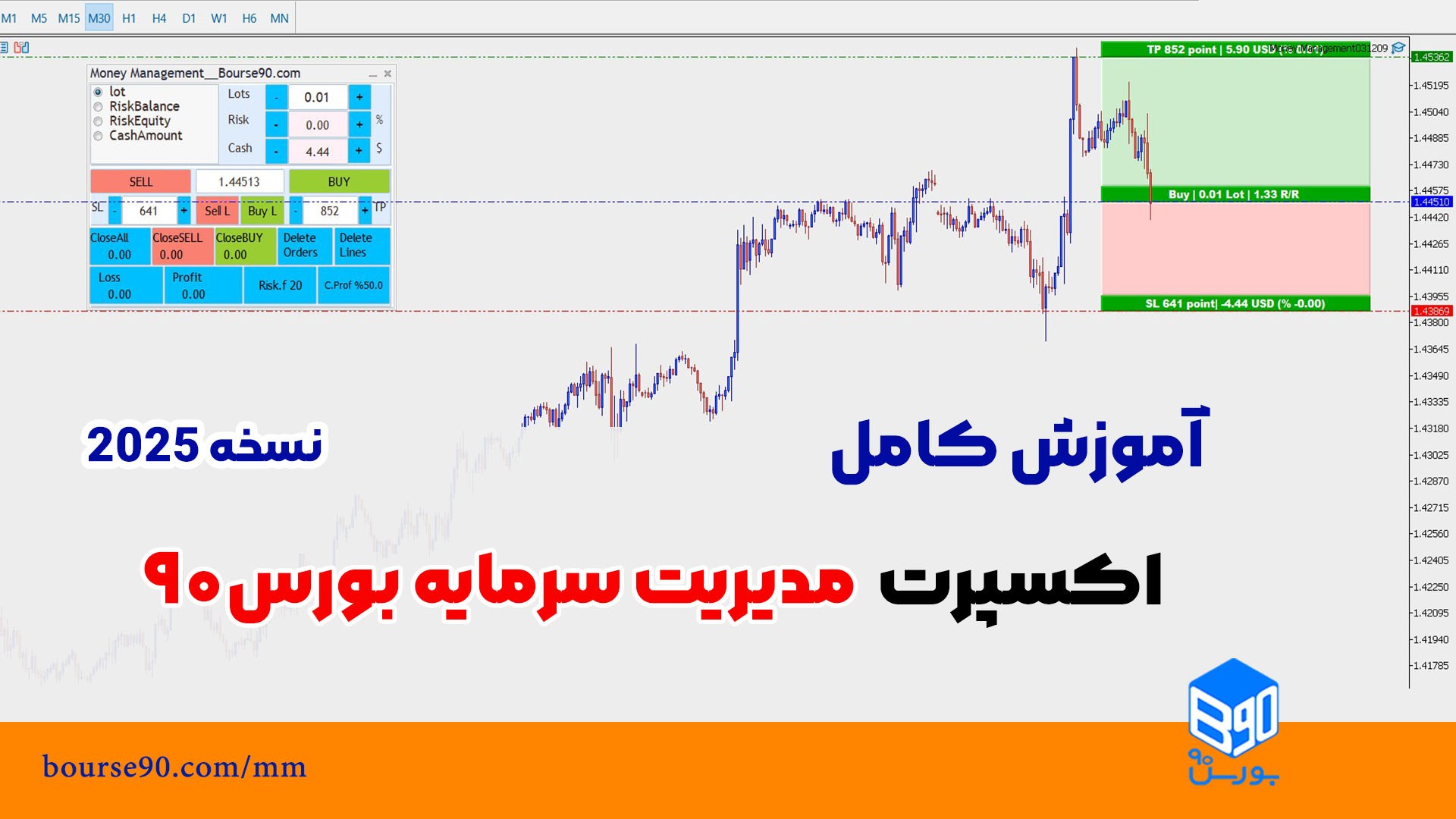 آموزش کامل اکسپرت مدیریت سرمایه فارکس بورس۹۰ (نسخه ۲۰۲۵)