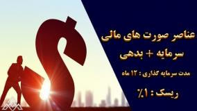آموزش بورس در شیراز | دوره ابزار معاملاتی من (ITT)