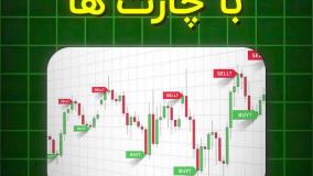 خرید ربات تریدر تمام اتوماتیک پروفسور (ربات ترید 24 ساعته و بدون تعطیلی)