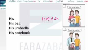 آموزش زبان مبتدی