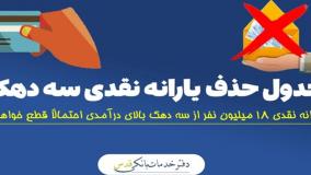 🔶روند حذف یارانه سه دهک بالا چگونه است؟! ۱۰ اردیبهشت ۱۴۰۴