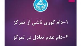 دام کوری ناشی از تمرکز