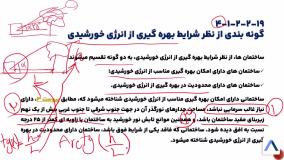 آموزش جامع مبحث نوزدهم-ویژه آزمون نظام مهندسی