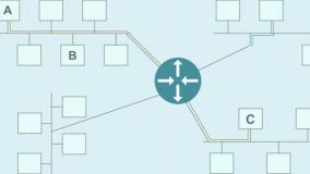 BGP چگونه اینترنت را کنترل می‌کند؟ تهدیدات و راه‌حل‌های BGP Hijacking