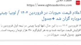 مافیای موادغذایی ایران!!!