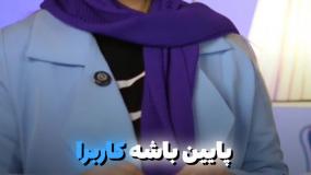 نحوه افزایش سرعت سایت و افزایش بازدید سایت در گوگل