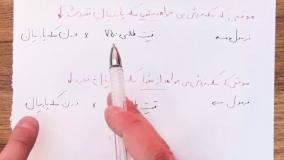 فرمول محاسبه قیمت سکه پارسیان | قیمت فروش سکه پارسیان