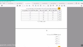 تحلیل سوالات تکامل و سیستماتیک | از درخت فیلوژنتیک تا روند انتخاب طبیعی