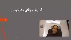 مسئله کمبود توجه و تمرکز | قسمت اول | دکتر آذرخش مکری