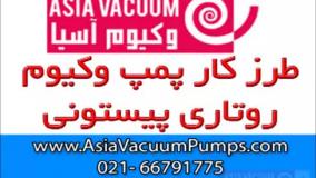 طرز کار پمپ وکیوم روتاری پیستونی