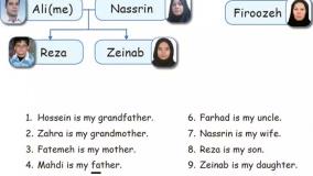 آموزش زبان انگلیسی پایه هفتم -درس چهارم-صفحه58