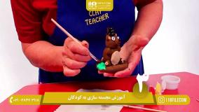 آموزش زبان به کودکان | آموزش حروف انگلیسی برای کودکان | الفبای انگلیسی با شعر