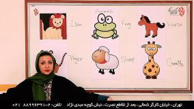 قسمت دوم آموزش زبان انگلیسی کودکان آموزشگاه زبان نگار