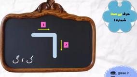 دوره مقدماتی آموزش زبان کره ای - قسمت اول