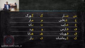 کلاس مقدماتی آموزش زبان کردی - قسمت اول
