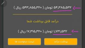 کارسود پر درآمدترین پلتفرم ایرانی