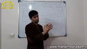 اموزش اسیلوسکوپ dso138 قسمت اول