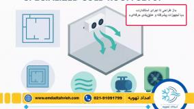 💥 راه‌اندازی استاندارد سردخانه مرغ و ماکیان با امداد تهویه!