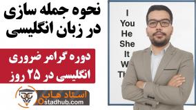 نحوه ساخت جمله در انگلیسی به زبان ساده