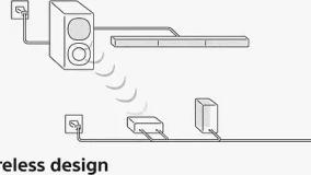 ساندبار سونی مدل HT-S40R| بانه خرید