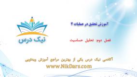 تحلیل حساسیت، آموزش تحقیق در عملیات 2 _ آکادمی نیک درس