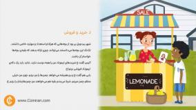 کتاب صوتی قصه بیتکوین برای کودکان