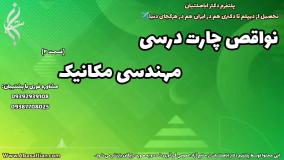 اعتبارسنجی مدرک لیسانس مهندسی مکانیک | نواقص چارت درسی مکانیک