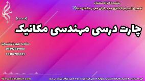 اعتبارسنجی مدرک کارشناسی مهندسی مکانیک | چارت درسی مهندسی مکانیک