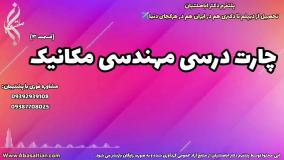 اعتبارسنجی مدرک کارشناسی ارشد مهندسی مکانیک | چارت درسی رشته مکانیک