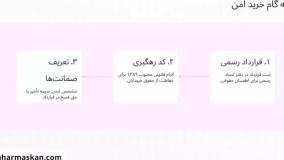 پیش خرید آپارتمان: ریسک یا سرمایه گذاری مطمئن؟