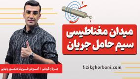 جمع بندی فصل مغناطیس و القا فیزیک یازدهم _ فصل سوم _ میدان سیم حامل جریان