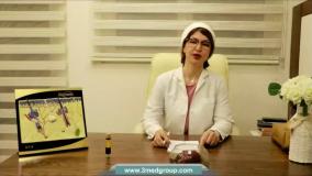 کیت دائمی پزشکی (PRP KIT)