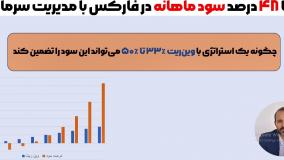 چگونه با وین ریت کم، ۱۰-۴۸٪ سود ماهانه در فارکس بگیریم؟ (مدیریت سرمایه)