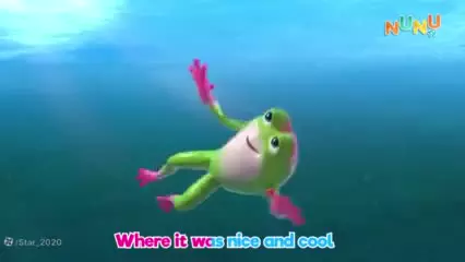 کارتون میمون کوچولو: ترانه‌های شاد و سرگرم‌کننده برای کودکان