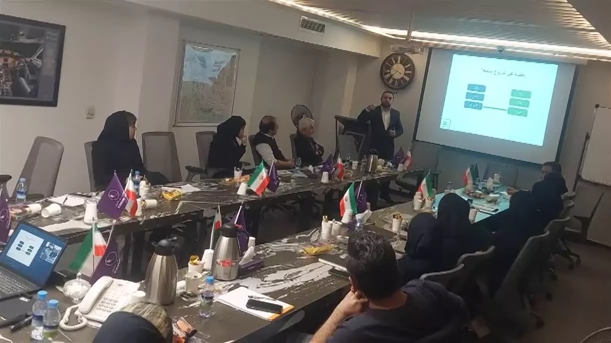 مثال برای تحلیل رفتار متقابل