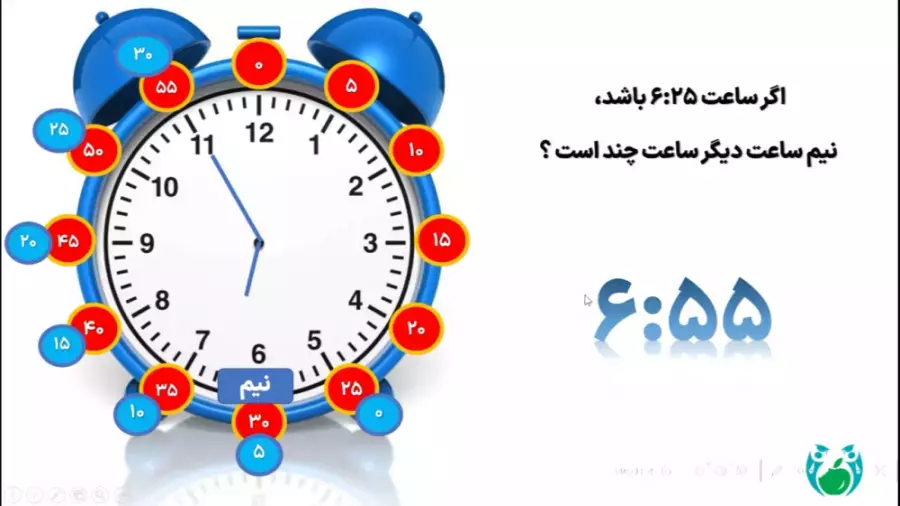 آموزش ساعت | آموزش ربع و مانده و نیم در ساعت