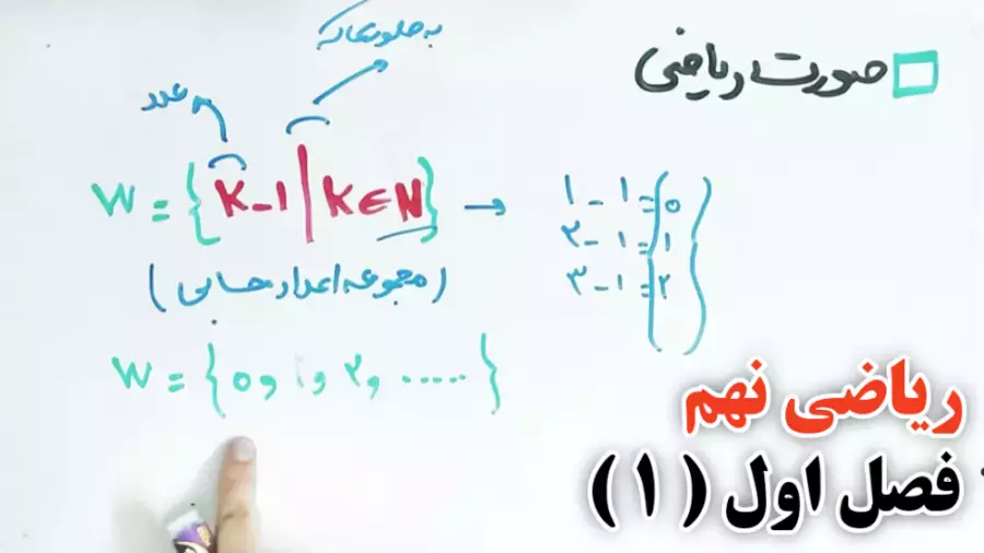 آموزش کامل ریاضی نهم فصل ۱ | مجموعه ها