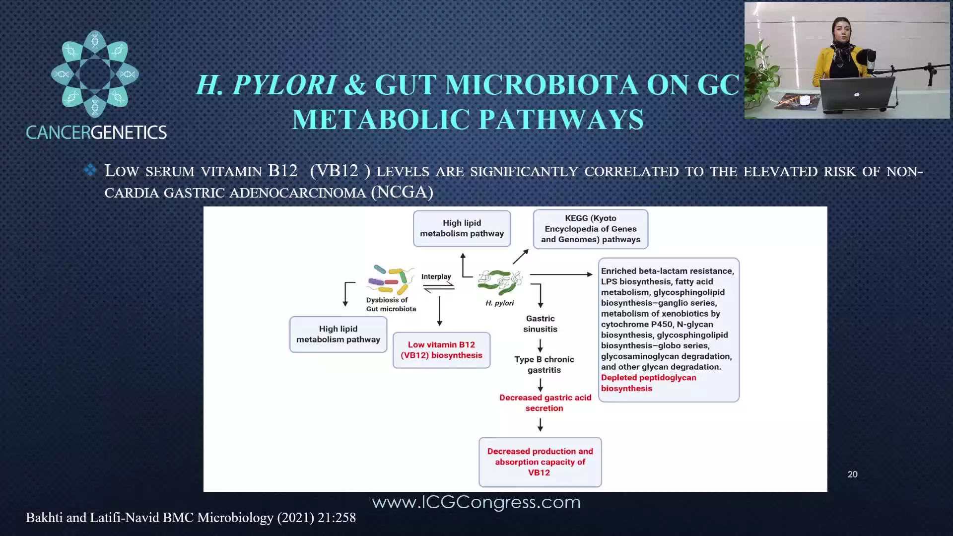 سخنرانی دکتر سارا کدخدایی در دومین کنگره بین المللی ژنتیک سرطان