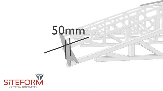 اصول محاسبه فاصله تیرآهن در سازه‌های فلزی