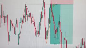 اندیکاتور الگوی کوآزیمودو (QM Pattern) - تریدینگ فایندر