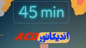 اندیکاتور ای سی دی (ACD Indicator) - تریدینگ فایندر