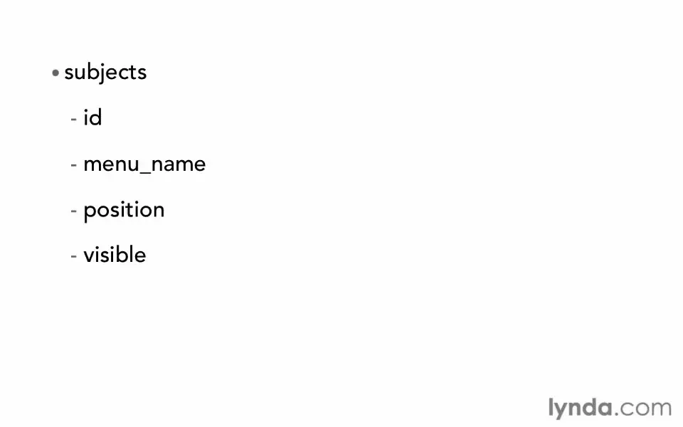 080 - ایجاد جدول پایگاه داده