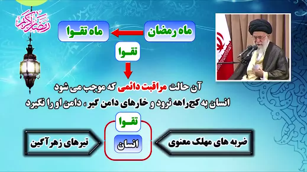 رمضان ماه تقوا و اخلاق