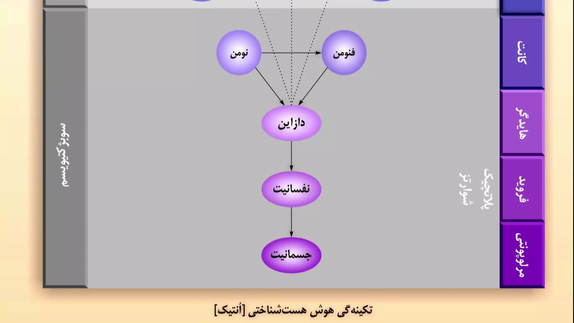 کلبه کرامت - جلسه ۱۱۲۴