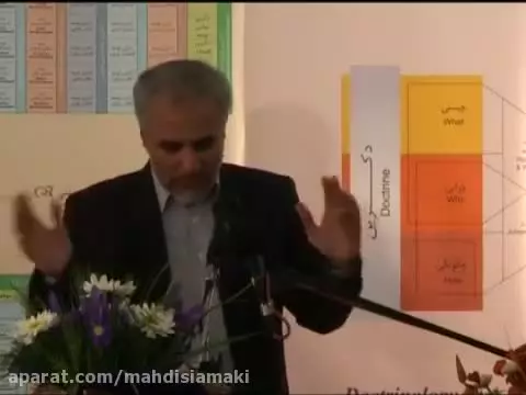 کلبه کرامت جلسه 22:قواعد و اقدام