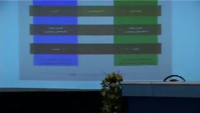 جلسه دوم کلبه کرامت