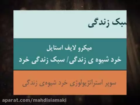 کلبه کرامت جلسه 25:عیارسنجی اقدام
