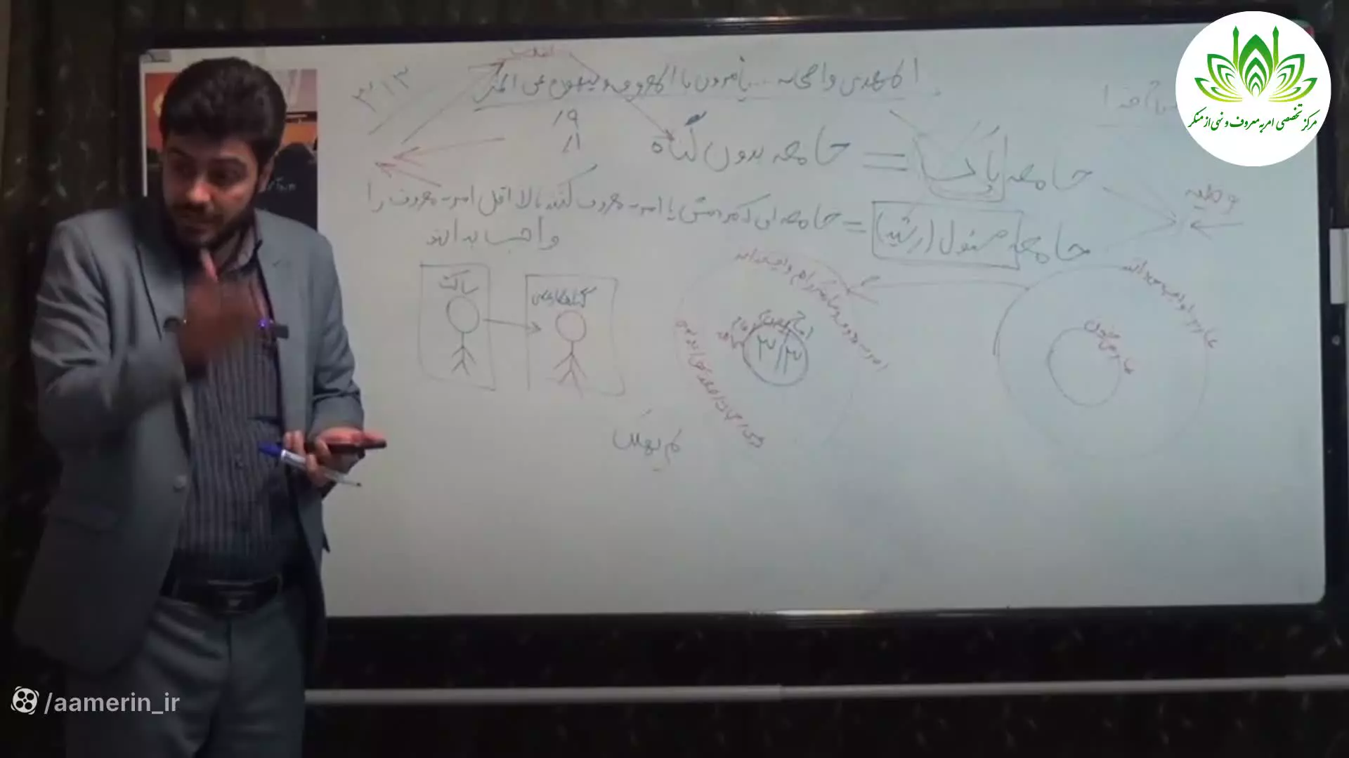 جامعه پاک یا جامعه مسئولیت پذیر-قسمت 5