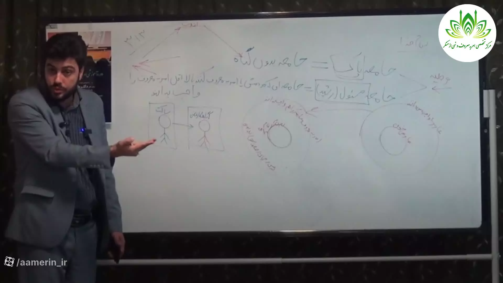 جامعه پاک یا جامعه مسئولیت پذیر-قسمت 4
