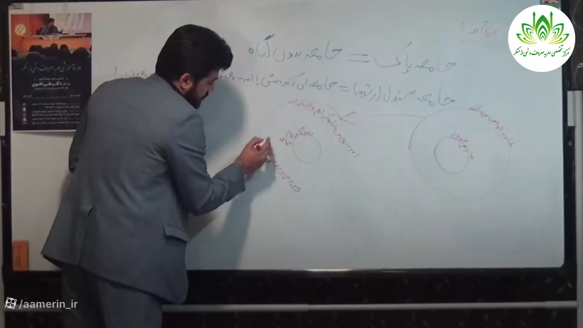 جامعه پاک یا جامعه مسئولیت پذیر-قسمت 2